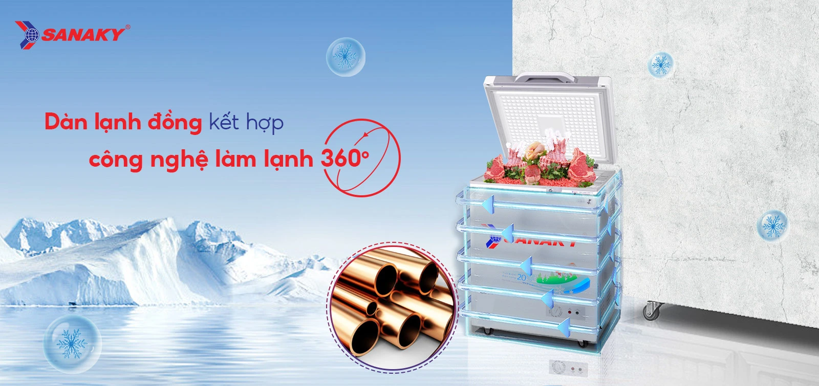 Tủ đông 100 lít Sanaky VH-1599HY với dàn lạnh đồng và công nghệ làm lạnh 360 độ