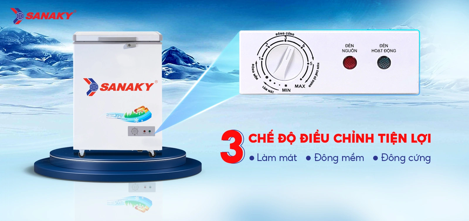 Bảng điều chỉnh 3 chế độ Mát - Đồng mềm - Đông cứng trên Tủ đông 100 lít Sanaky VH-1599HY