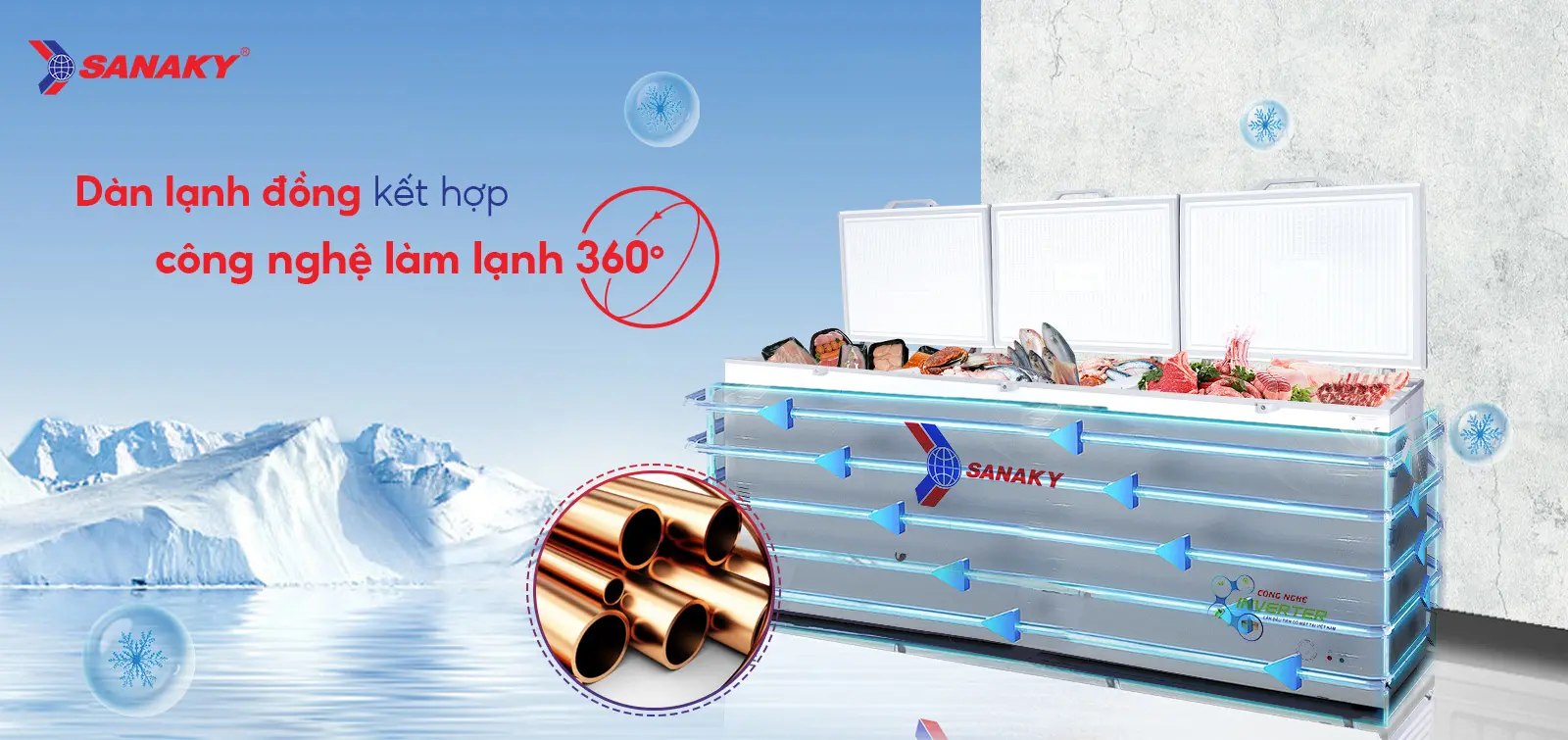 Tủ đông 1143,5 lít Sanaky Inverter VH-1399HY3 với dàn lạnh đồng và công nghệ làm lạnh 360 độ