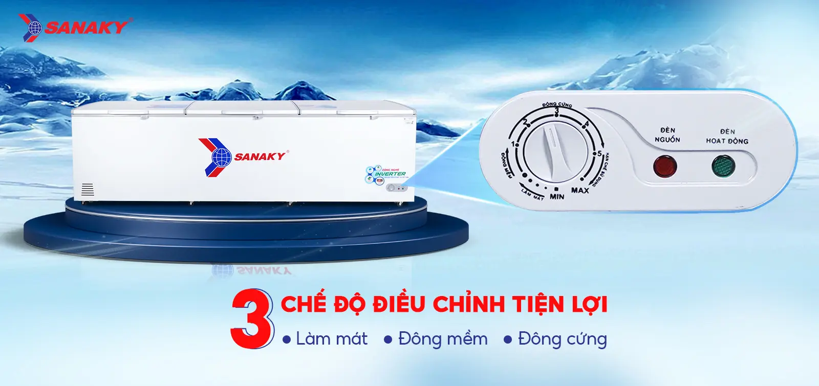 Bảng điều chỉnh 3 chế độ Mát - Đồng mềm - Đông cứng của tủ đông 1143,5 lít Sanaky Inverter VH-1399HY3