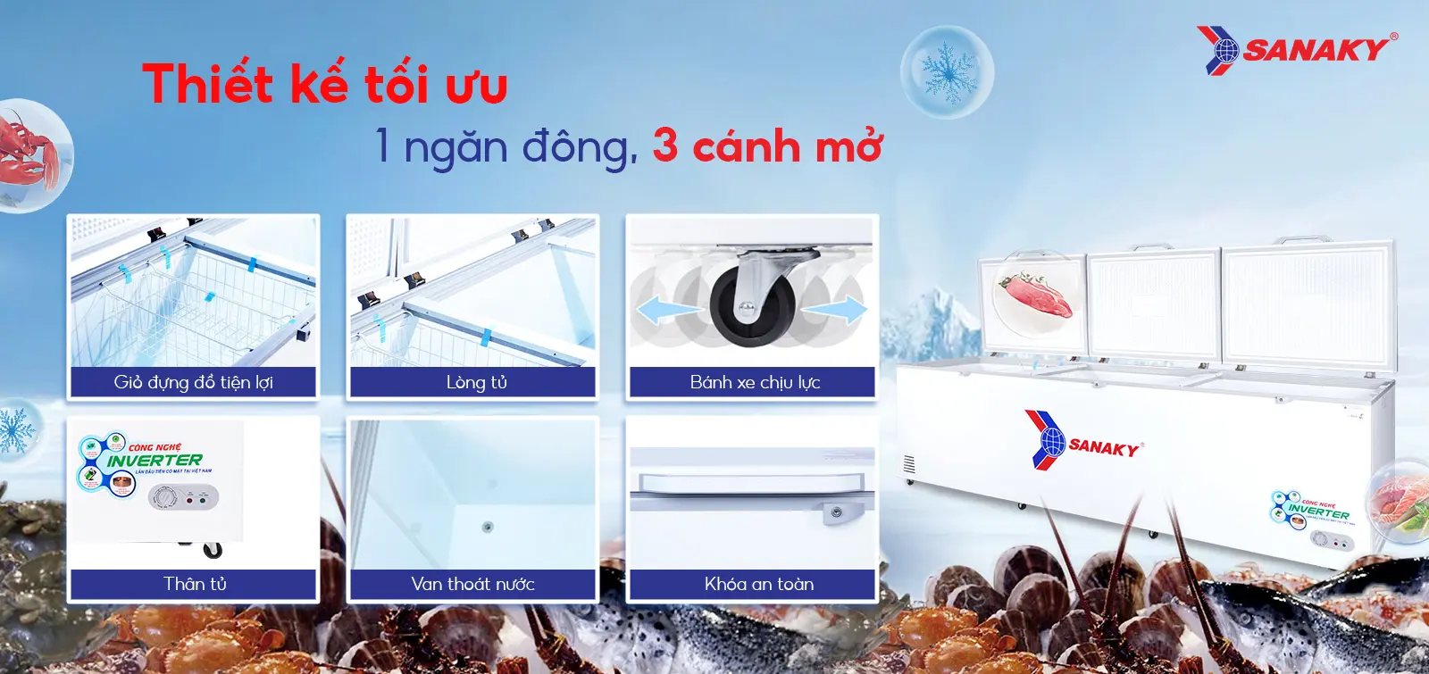Tủ đông 1143,5 lít Sanaky Inverter VH-1399HY3 với thiết kế 1 ngăn đông 3 cánh mở