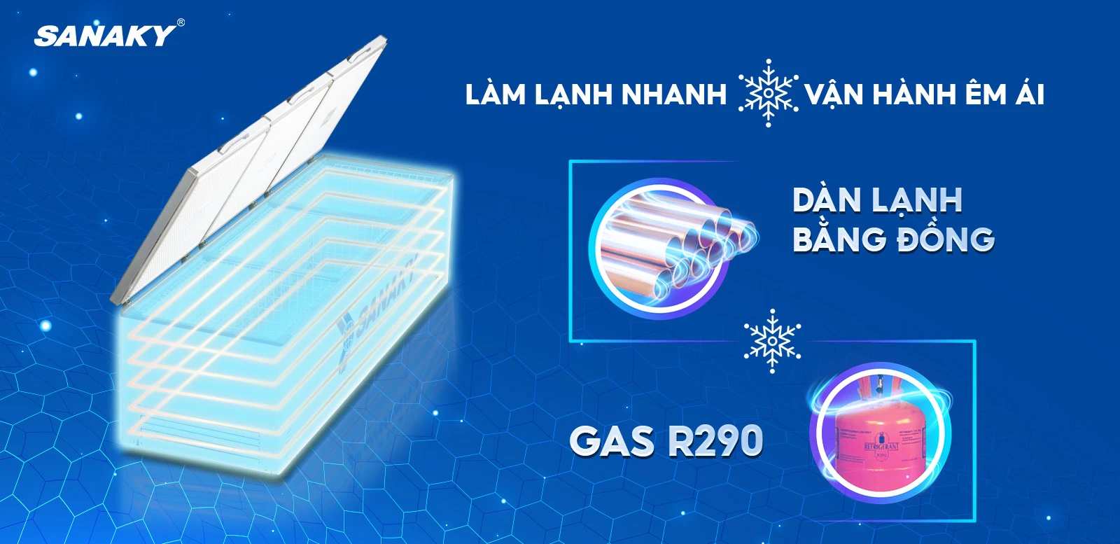 Dàn lạnh đồng nguyên chất kết hợp cùng công nghệ Gas R290 Tủ đông 1500 lít Sanaky Inverter VH-1799HY3 với dàn lạnh bằng đồng và Gas R290