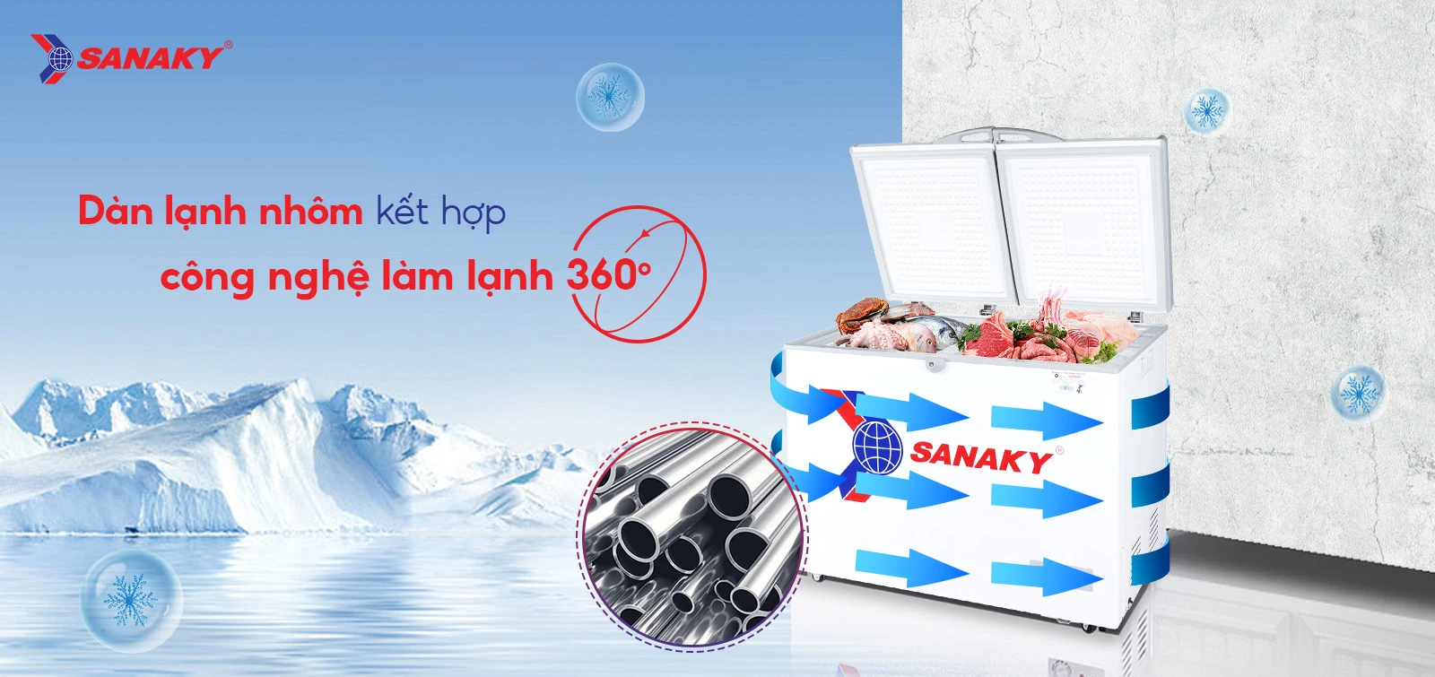 Dàn lạnh nhôm kết hợp công nghệ làm lạnh 360 độ Tủ đông 175 lít Sanaky VH-225A2 với dàn lạnh nhôm và công nghệ làm lạnh 360 độ