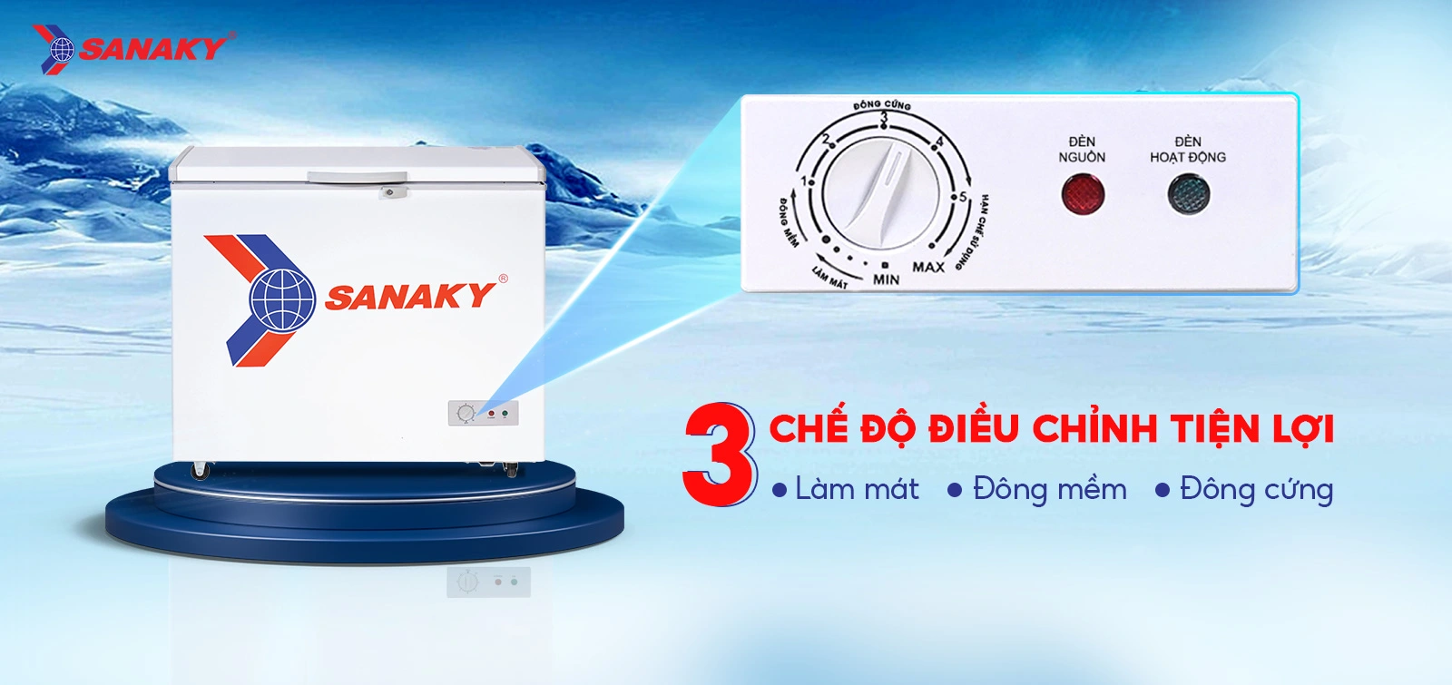 Bảng điều chỉnh 3 chế độ Mát - Đồng mềm - Đông cứng tiện lợi Bảng điều chỉnh 3 chế độ Mát - Đồng mềm - Đông cứng của tủ đông 175 lít Sanaky VH-225HY2