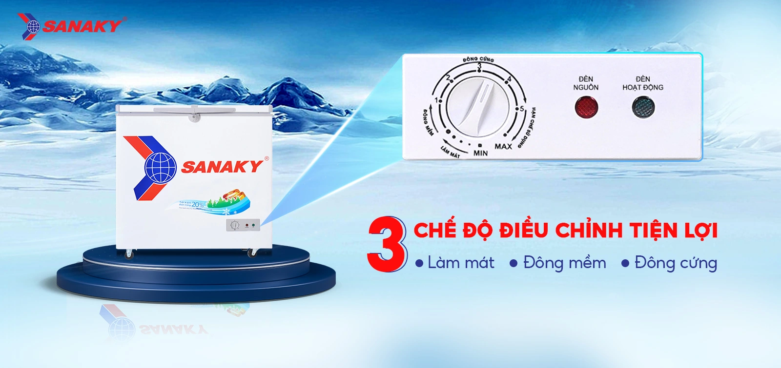Bảng điều chỉnh 3 chế độ Mát - Đồng mềm - Đông cứng tiện lợi Bảng điều chỉnh 3 chế độ Mát - Đồng mềm - Đông cứng của Tủ đông 175 lít Sanaky VH-2299A1