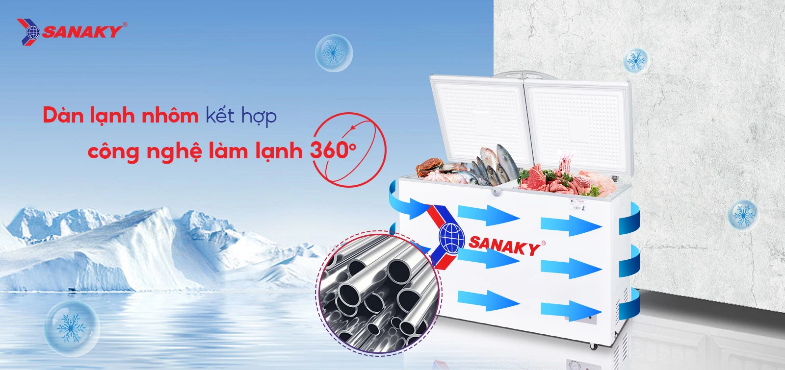 Dàn lạnh nhôm kết hợp công nghệ làm lạnh 360 độ Tủ đông 270 lít Sanaky VH-365A2 với dàn lạnh nhôm và công nghệ làm lạnh 360 độ