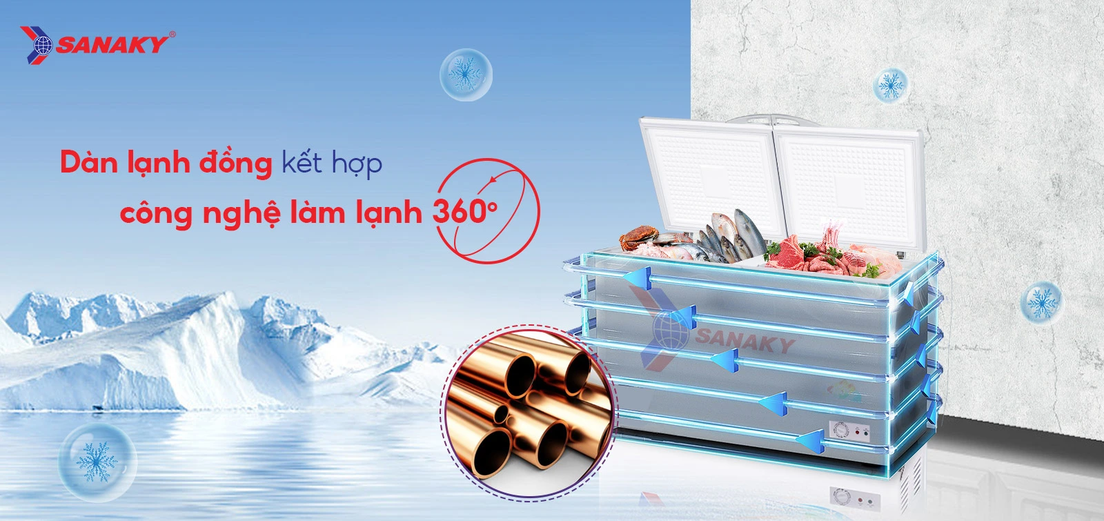 Dàn lạnh đồng kết hợp Công nghệ làm lạnh 360 độ Tủ đông 270 lít Sanaky VH-3699A1 với dàn lạnh đồng và công nghệ làm lạnh 360 độ