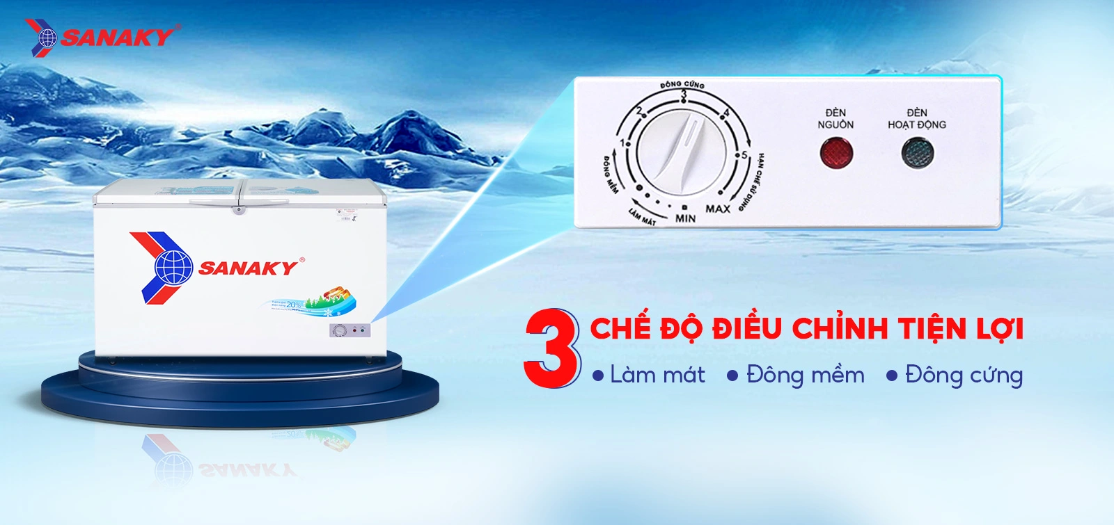 Bảng điều chỉnh 3 chế độ Mát - Đồng mềm - Đông cứng tiện lợi Bảng điều chỉnh 3 chế độ Mát - Đồng mềm - Đông cứng của Tủ đông 270 lít Sanaky VH-3699A1