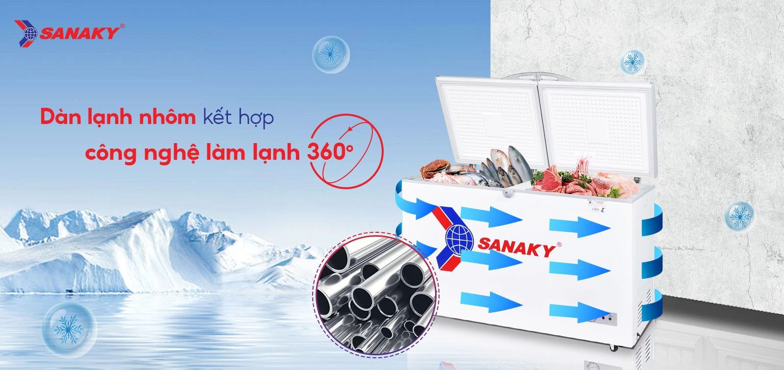 Dàn lạnh nhôm kết hợp công nghệ làm lạnh 360 độ Tủ đông 305 lít Sanaky VH-405A2 với dàn lạnh nhôm và công nghệ làm lạnh 360 độ