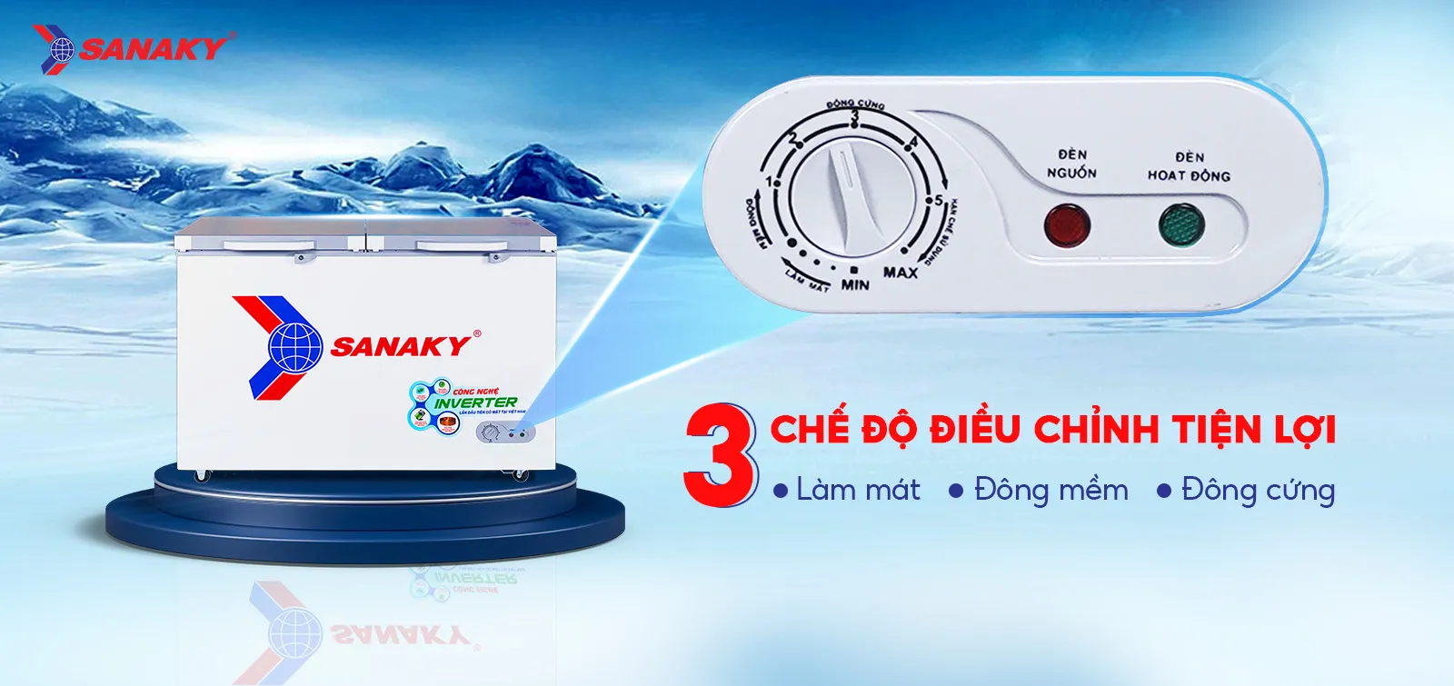 Bảng điều chỉnh 3 chế độ Mát - Đồng mềm - Đông cứng tiện lợi Bảng điều chỉnh 3 chế độ Mát - Đồng mềm - Đông cứng trên Tủ đông 305l Sanaky Inverter VH-4099A4K