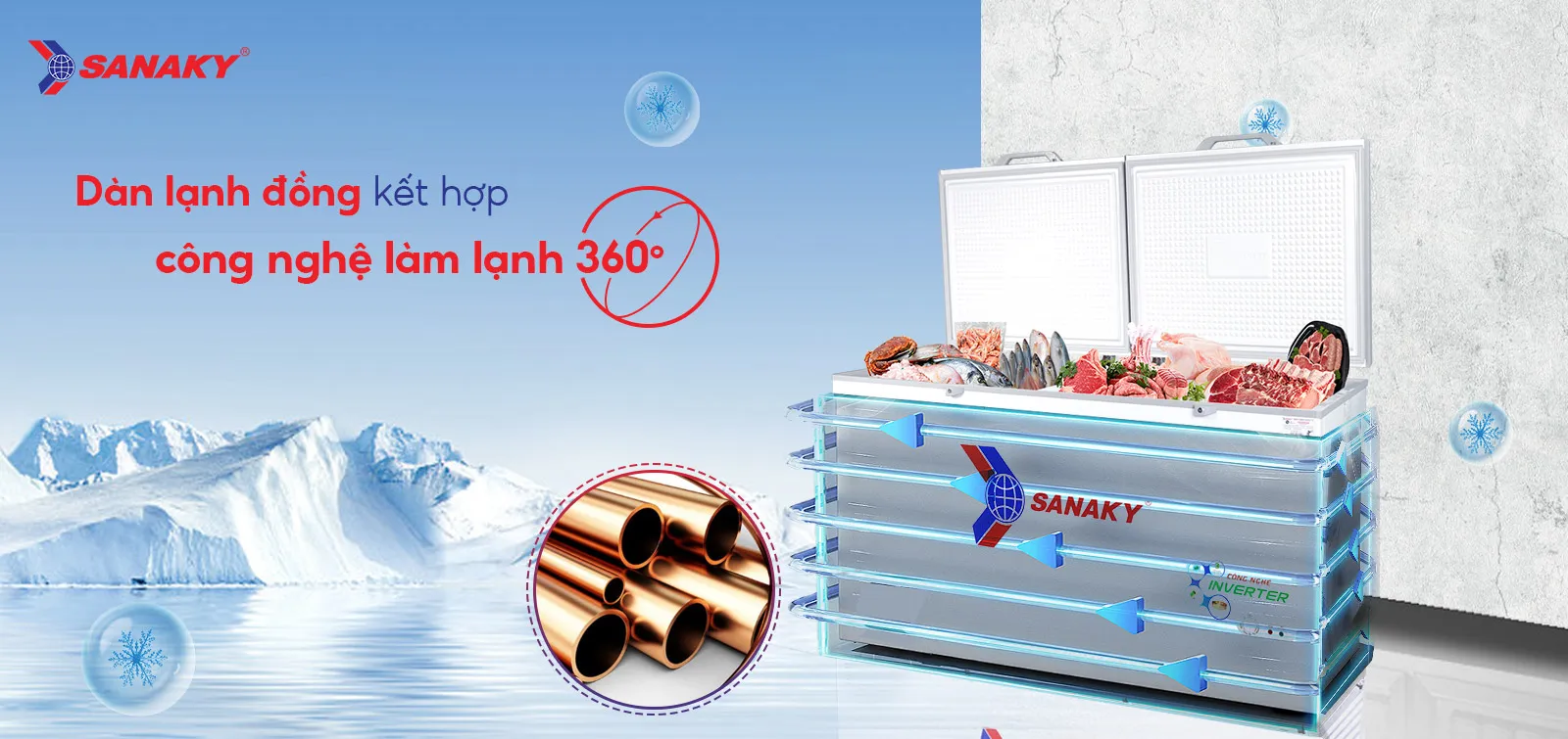 Dàn lạnh đồng kết hợp Công nghệ làm lạnh 360 độ Tủ đông 410 lít Sanaky Inverter VH-5699HY3 với dàn lạnh đồng và công nghệ làm lạnh 360 độ