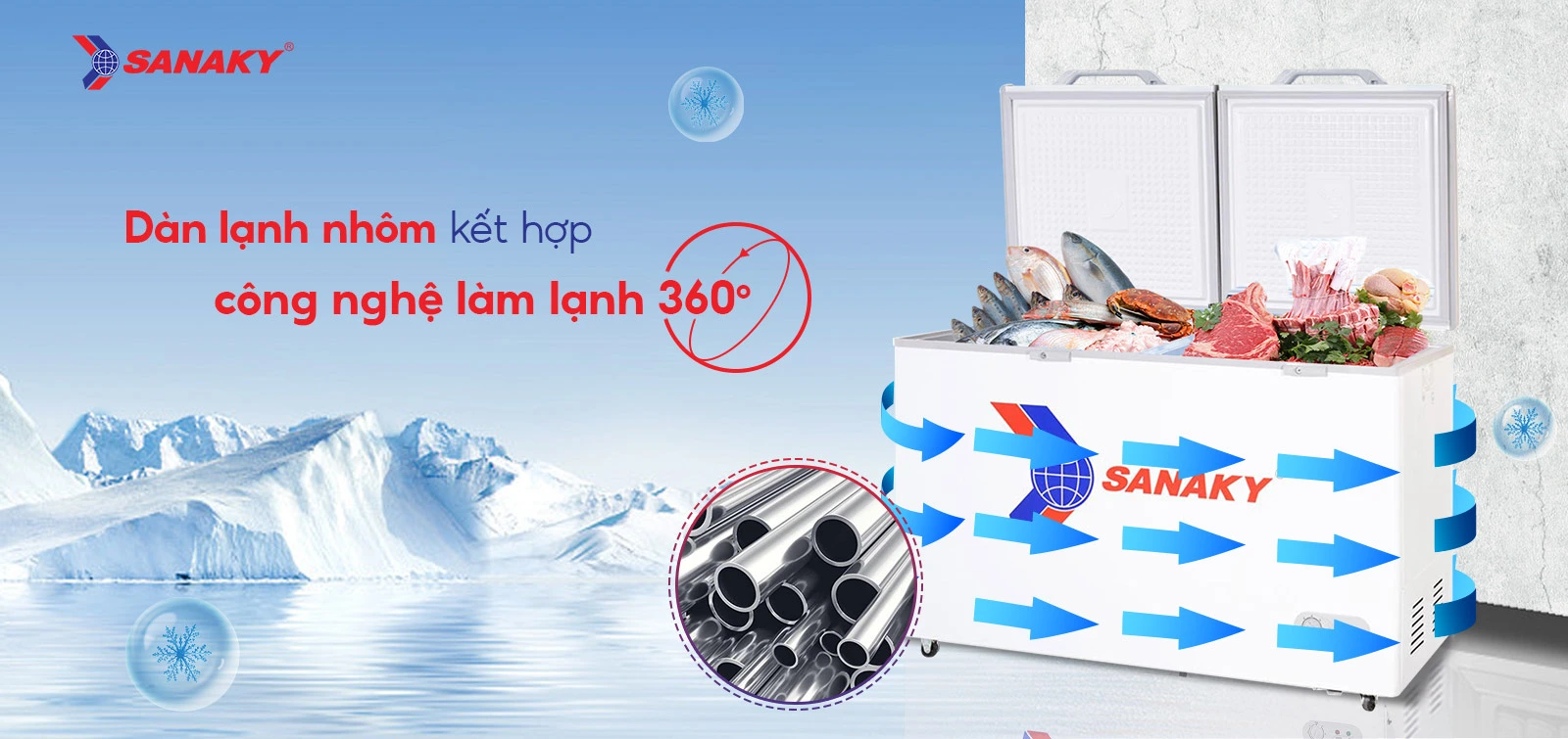 Dàn lạnh nhôm kết hợp công nghệ làm lạnh 360 độ Tủ đông 410 lít Sanaky VH-568HY2 với dàn lạnh nhôm và công nghệ làm lạnh 360 độ