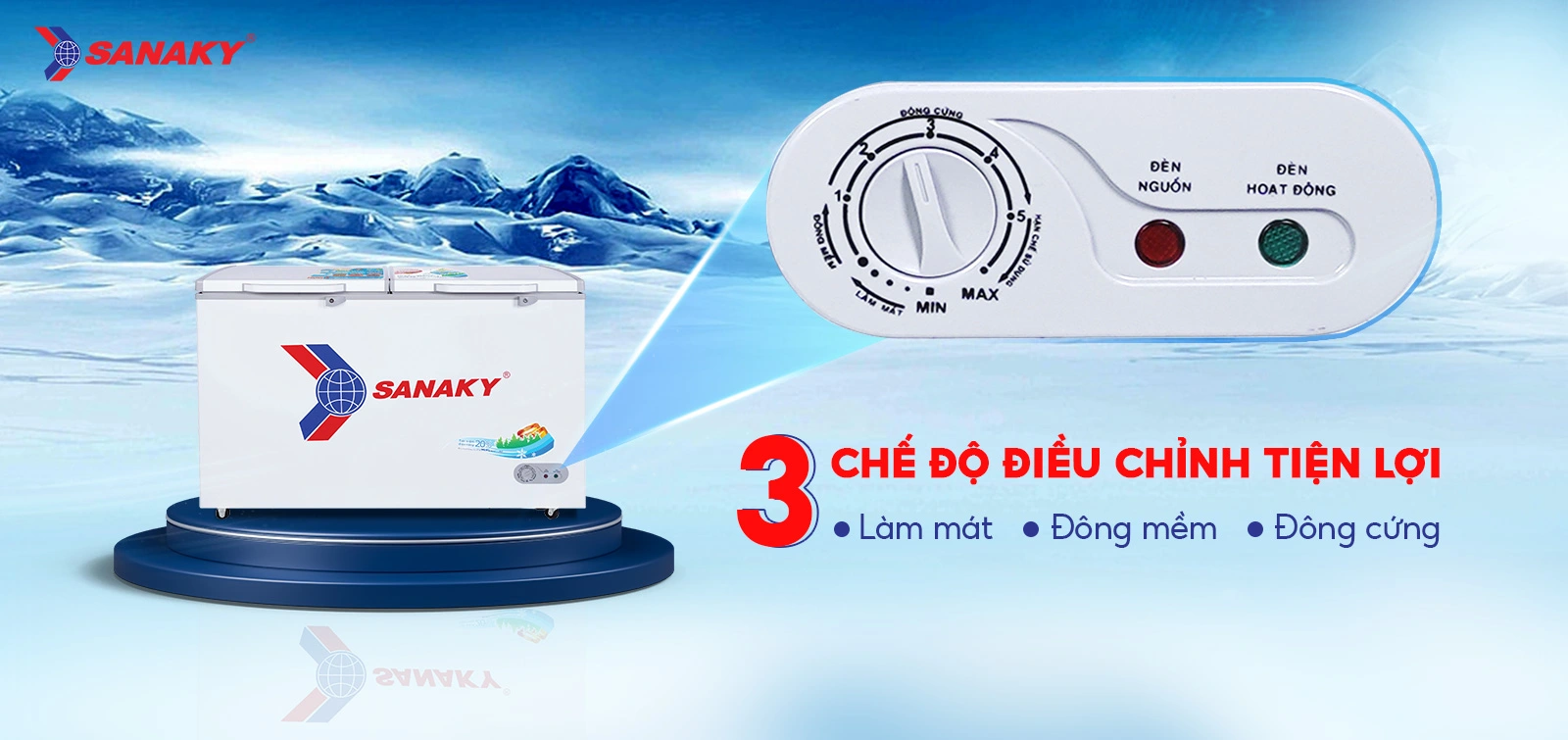 Bảng điều chỉnh 3 chế độ Mát - Đồng mềm - Đông cứng trên Tủ đông 410 lít Sanaky VH-5699HY