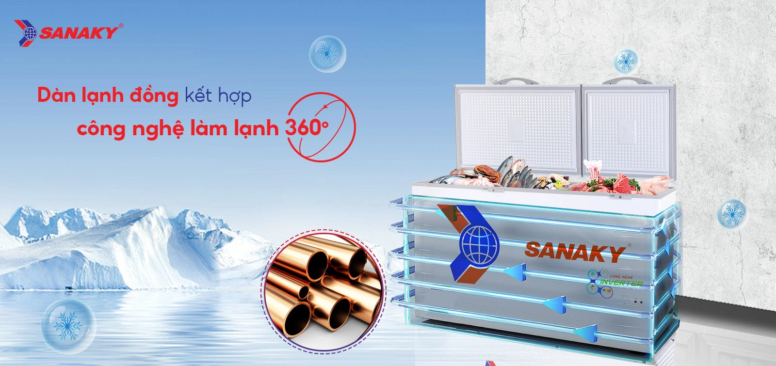 Dàn lạnh đồng kết hợp Công nghệ làm lạnh 360 độ Tủ đông 530 lít Sanaky Inverter VH-6699HY3 với dàn lạnh đồng và công nghệ làm lạnh 360 độ