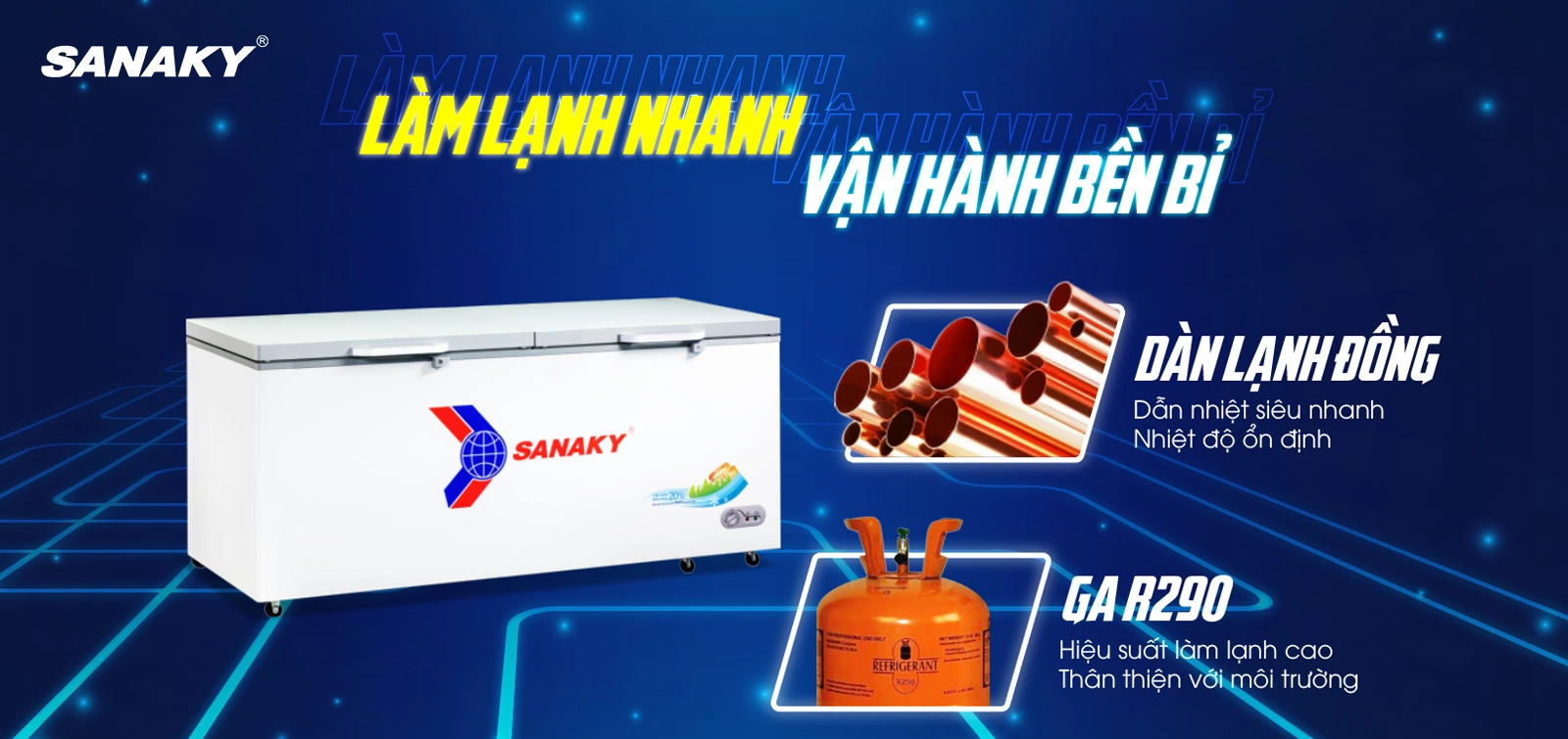 Dàn lạnh bằng đồng kết hợp công nghệ làm lạnh 360 độ Tủ đông 761 lít Sanaky VH-8699HYK với dàn lạnh bằng đồng và công nghệ làm lạnh 360 độ