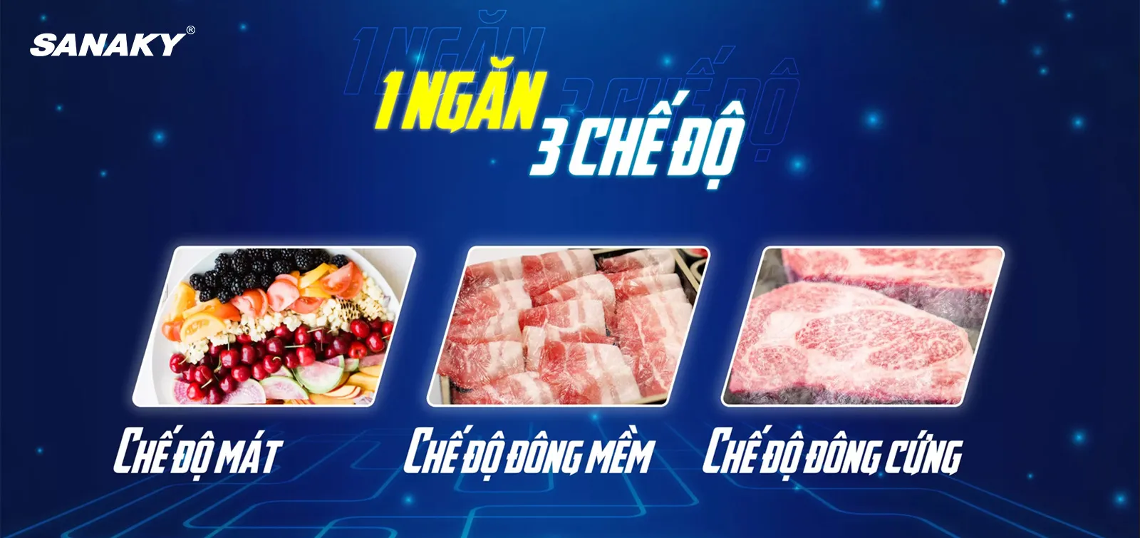 3 chế độ Mát - Đồng mềm - Đông cứng Tủ đông 761 lít Sanaky VH-8699HYK với 3 chế độ Mát - Đồng mềm - Đông cứng