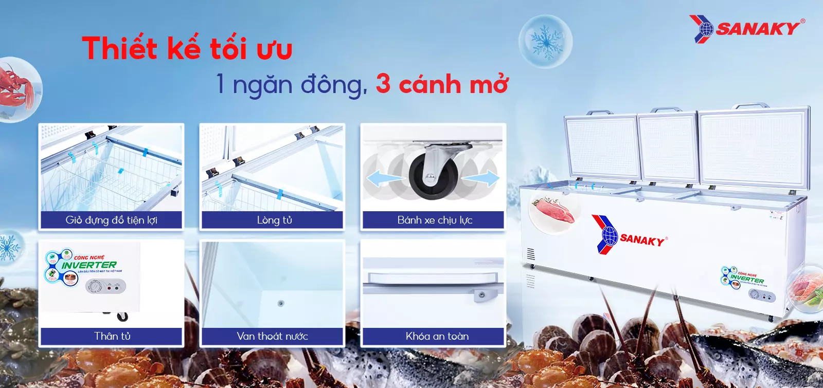Thiết kế tối ưu 1 ngăn đông 3 cánh mở Tủ đông 900 lít Sanaky Inverter VH-1199HY3 thiết kế 1 ngăn đông 3 cánh mở