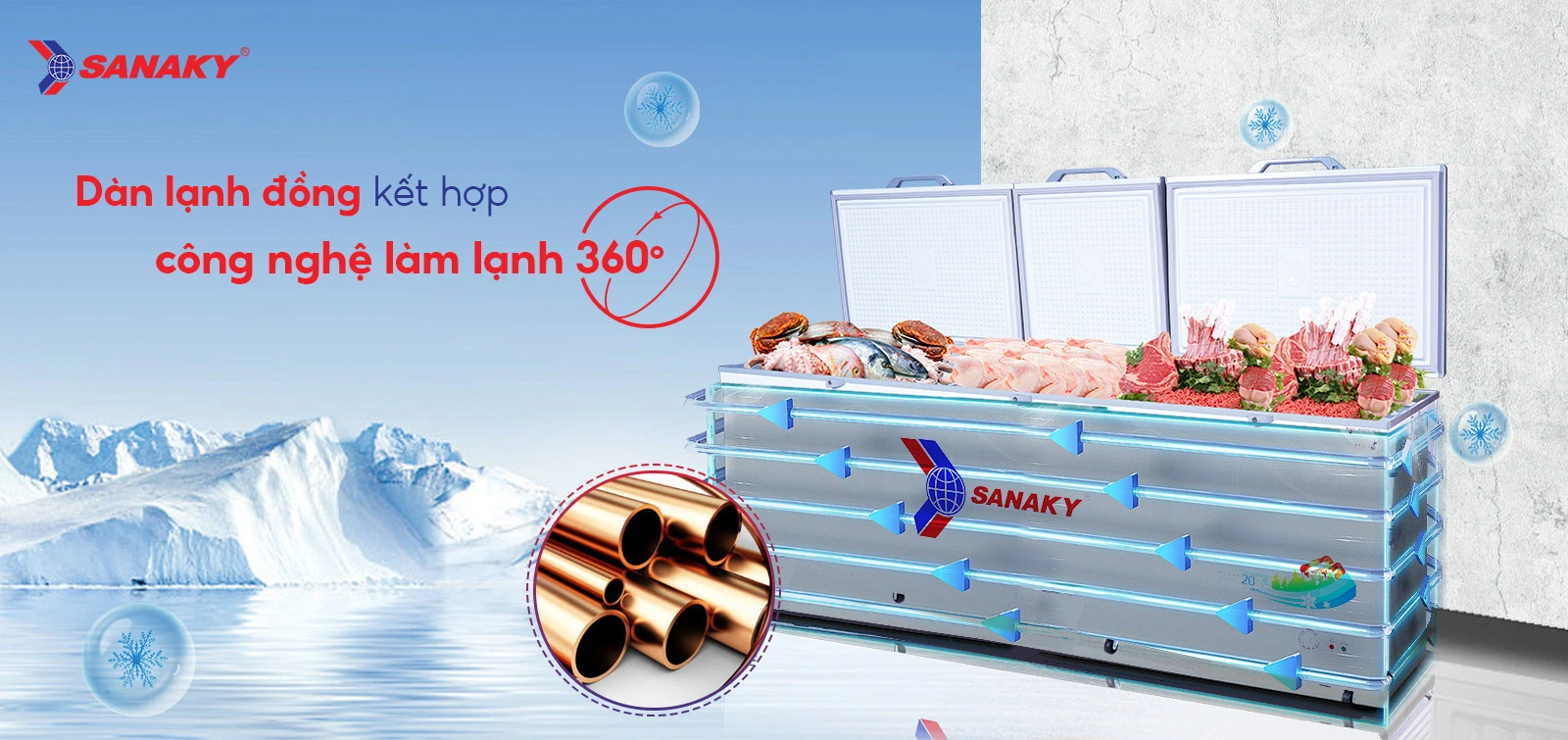 Dàn lạnh đồng kết hợp Công nghệ làm lạnh 360 độ Tủ đông 900 lít Sanaky VH-1199HY với dàn lạnh đồng và công nghệ làm lạnh 360 độ