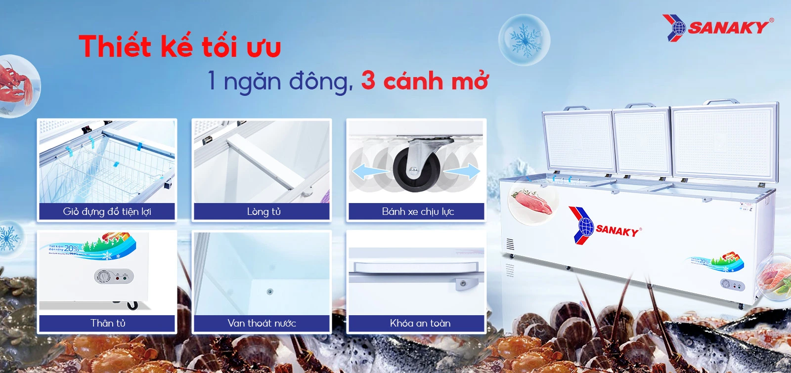 Thiết kế tối ưu 1 ngăn đông 3 cánh mở Tủ đông 900 lít Sanaky VH-1199HY với thiết kế 1 ngăn đông 3 cánh mở