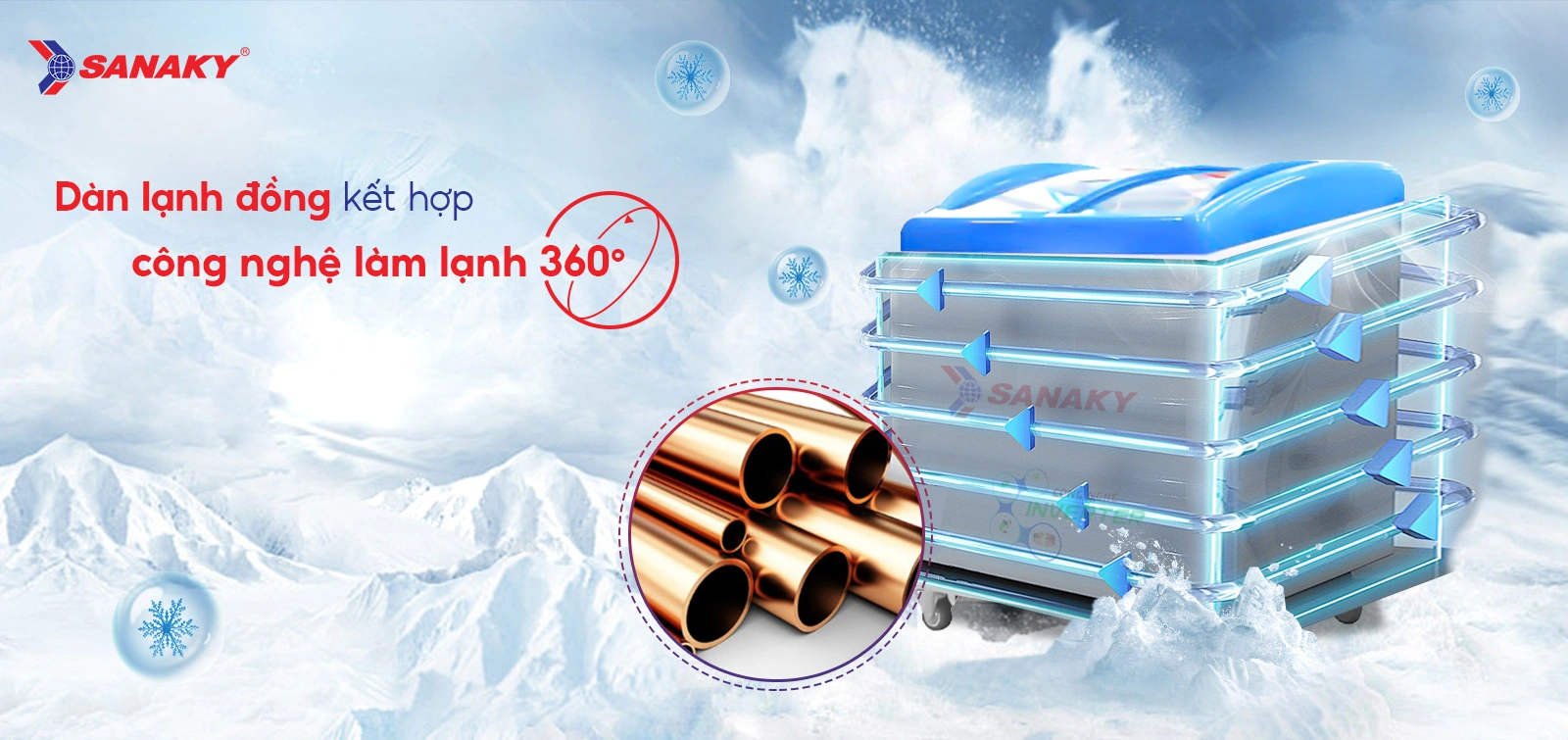 Dàn lạnh đồng kết hợp Công nghệ làm lạnh 360 độ Tủ đông kính cong 211 lít Sanaky Inverter VH-2899K3 với dàn lạnh đồng và công nghệ làm lạnh 360 độ