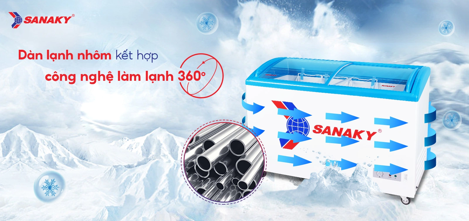 Dàn lạnh nhôm kết hợp công nghệ làm lạnh 360 độ Tủ đông kính cong 260 lít Sanaky VH-382K với dàn lạnh nhôm và công nghệ làm lạnh 360 độ