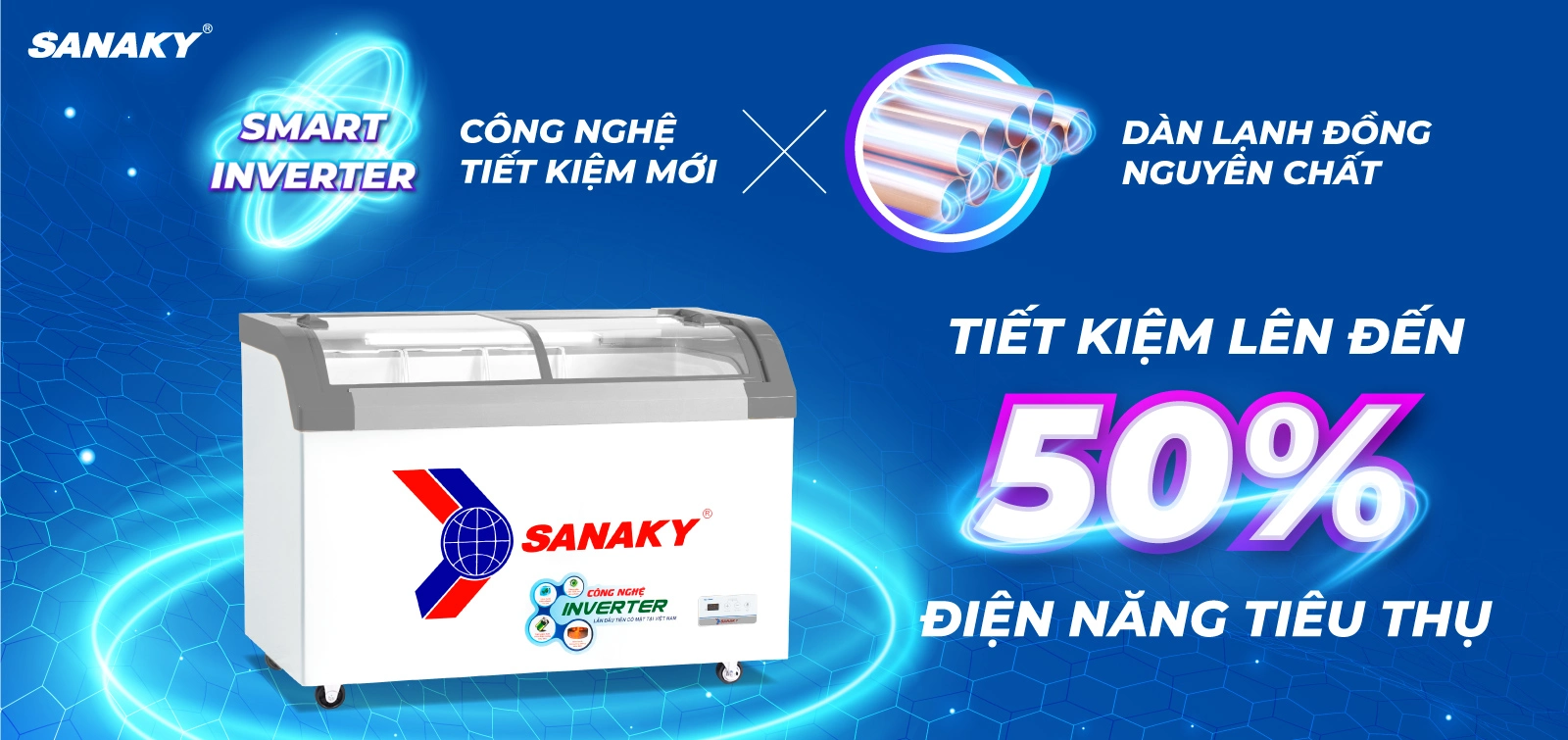 Công nghệ Inverter tiết kiệm tới 50% điện điện năng Tủ đông kính cong 280 lít Sanaky Inverter VH-3899K3B tích hợp công nghệ Smart Inverter và dàn lạnh đồng