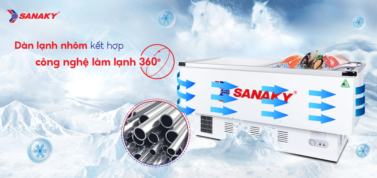 Dàn lạnh nhôm kết hợp công nghệ làm lạnh 360 độ Tủ đông kính cong 516 lít Sanaky VH-999K với dàn lạnh nhôm và công nghệ làm lạnh 360 độ