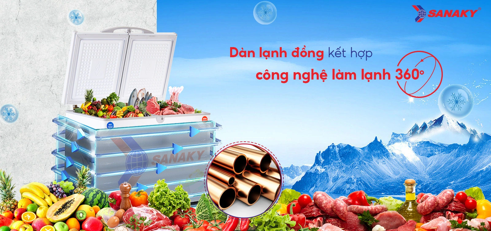 Dàn lạnh đồng kết hợp Công nghệ làm lạnh 360 độ Tủ đông mát 165 lít Sanaky VH-2299W1 với dàn lạnh đồng và công nghệ làm lạnh 360 độ