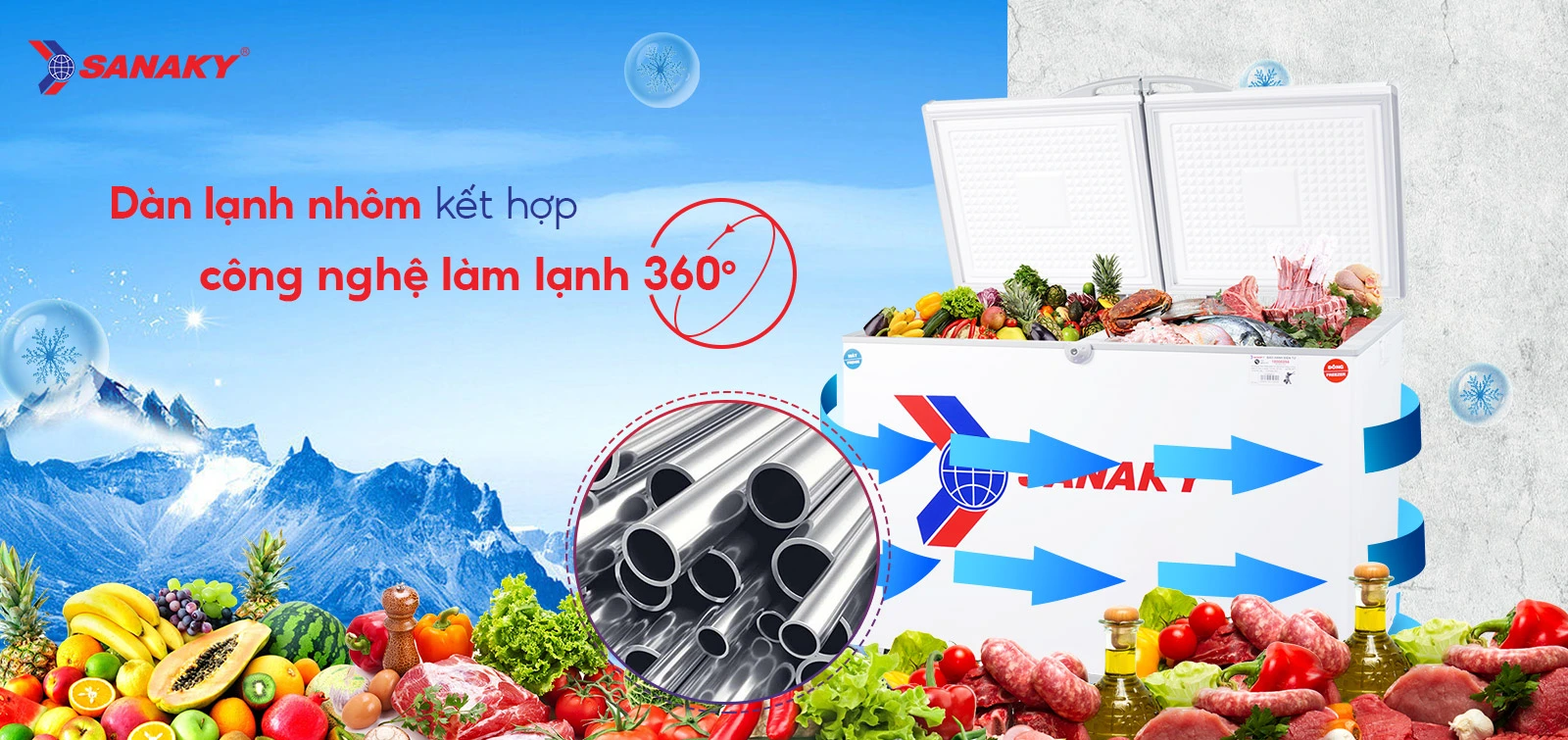Dàn lạnh nhôm kết hợp công nghệ làm lạnh 360 độ Tủ đông mát 220 lít Sanaky VH-285W2 với dàn lạnh nhôm và công nghệ làm lạnh 360 độ