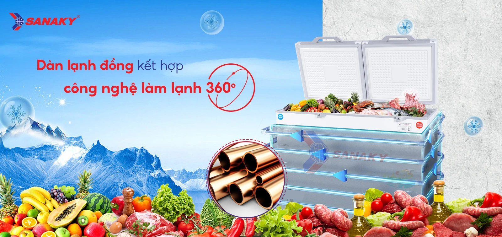 Dàn lạnh đồng kết hợp Công nghệ làm lạnh 360 độ Dàn lạnh đồng kết hợp Công nghệ làm lạnh 360 độ trên Tủ đông mát 280 lít Sanaky VH-4099W2KD
