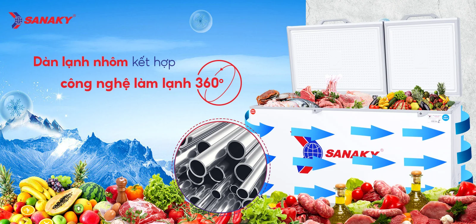 Dàn lạnh nhôm kết hợp công nghệ làm lạnh 360 độ Tủ đông mát 485 lít Sanaky VH-668W2 với dàn lạnh nhôm và công nghệ làm lạnh 360 độ
