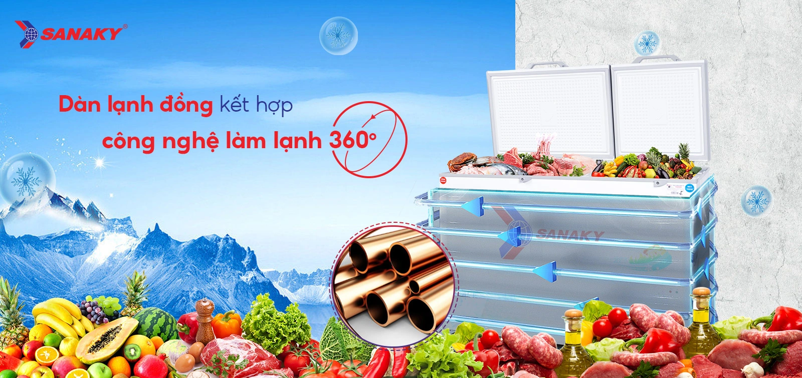 Dàn lạnh đồng kết hợp Công nghệ làm lạnh 360 độ Dàn lạnh đồng kết hợp Công nghệ làm lạnh 360 độ trên Tủ đông mát 485 lít Sanaky VH-6699W1