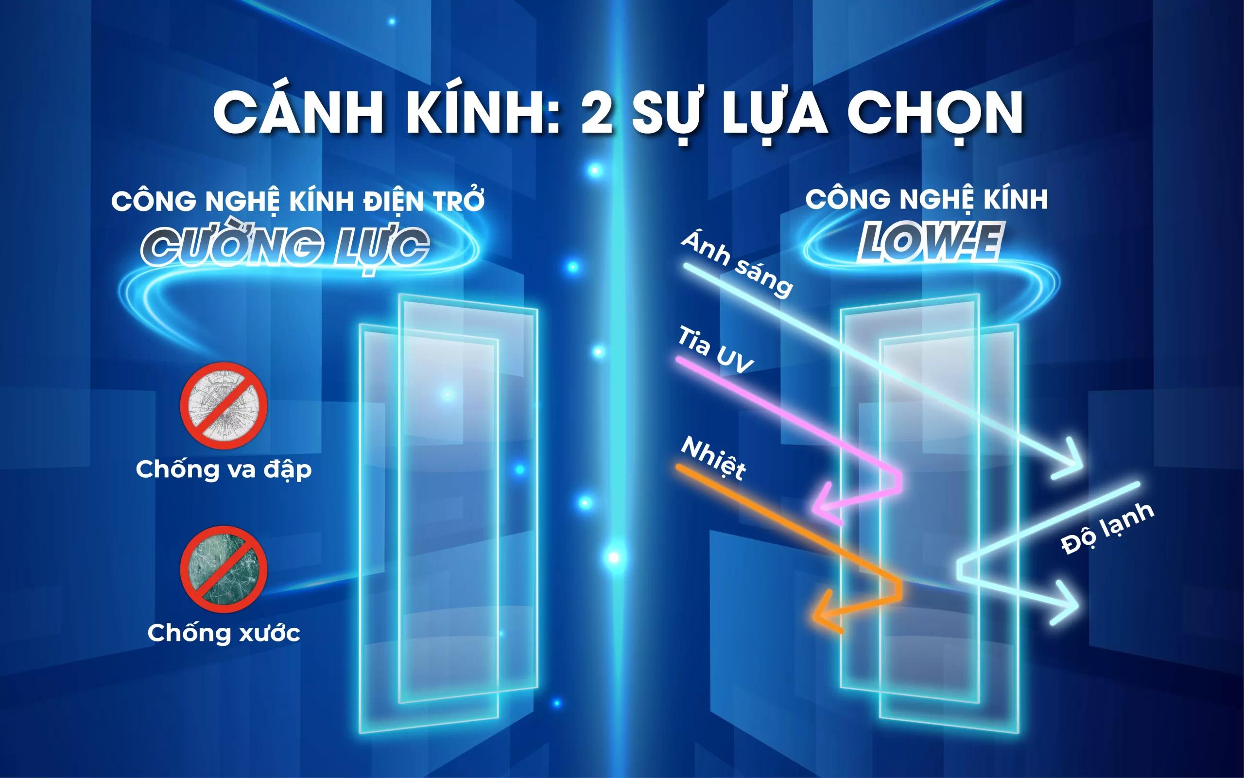 Tủ mát 1100l Sanaky Inverter VH-1209HP3A – Công nghệ kính Low-E trên tủ mát Sanaky VH-1209HP3A