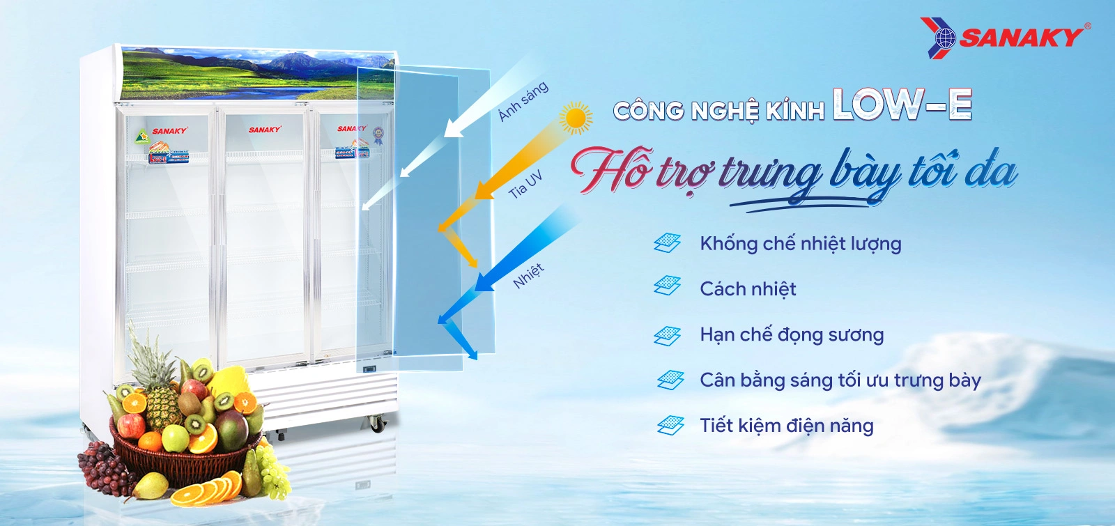 Công nghệ kính Low-E hỗ trợ trưng bày tối đa Tủ mát 1400 lít Sanaky VH-1520HP với công nghệ kính Low-E hỗ trợ trưng bày tối đa